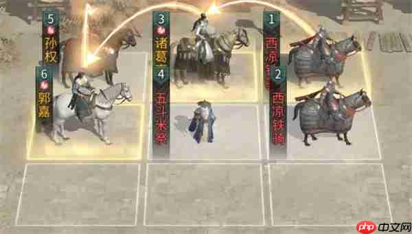 三国天下归心神算御极队玩法攻略