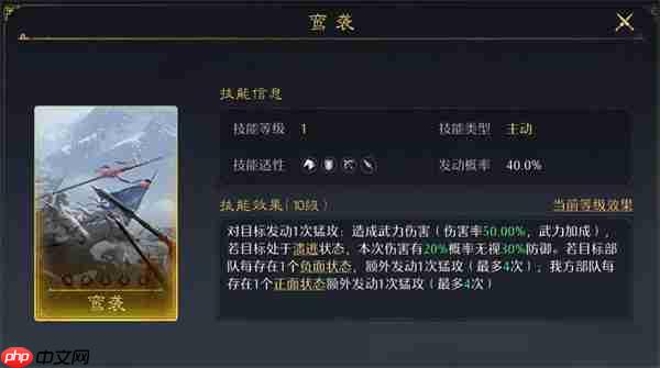 九牧之野孙尚香爆头弓玩法思路分享