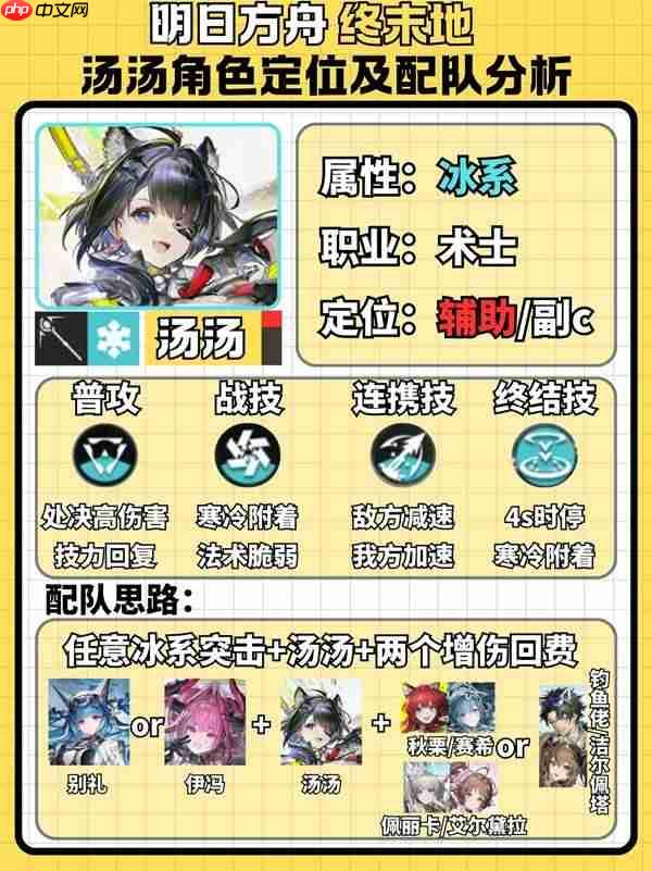 明日方舟终末地汤汤值不值得抽-明日方舟终末地汤汤抽取建议