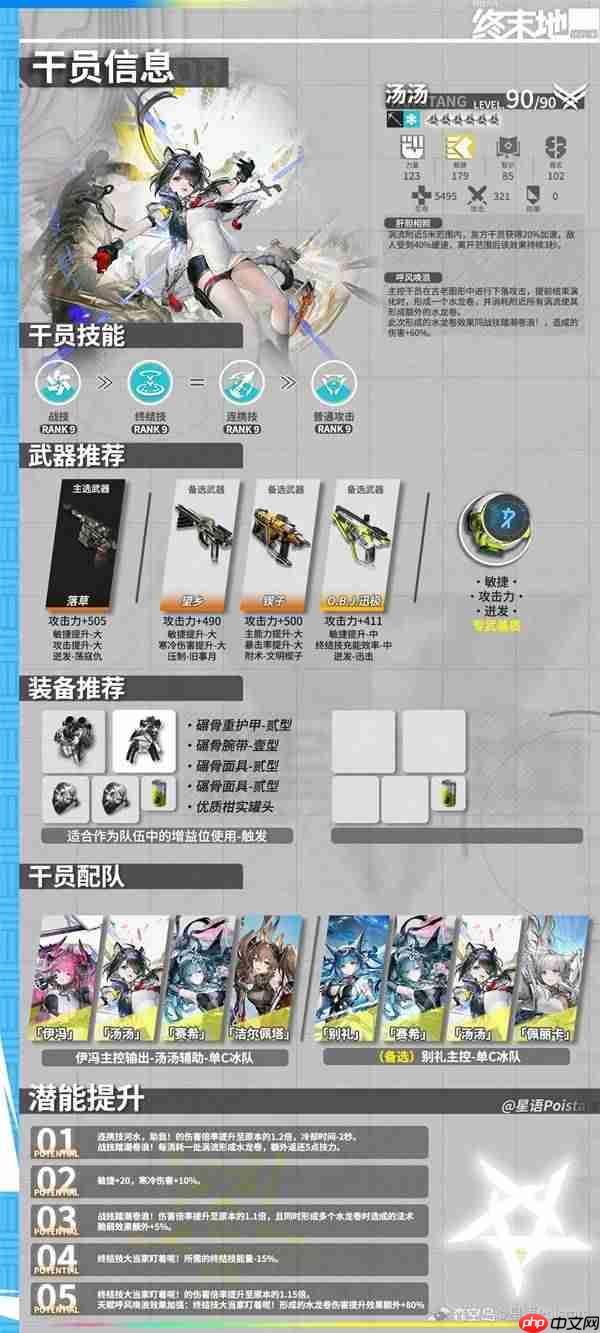 明日方舟终末地汤汤怎么培养-明日方舟终末地汤汤详细培养指南