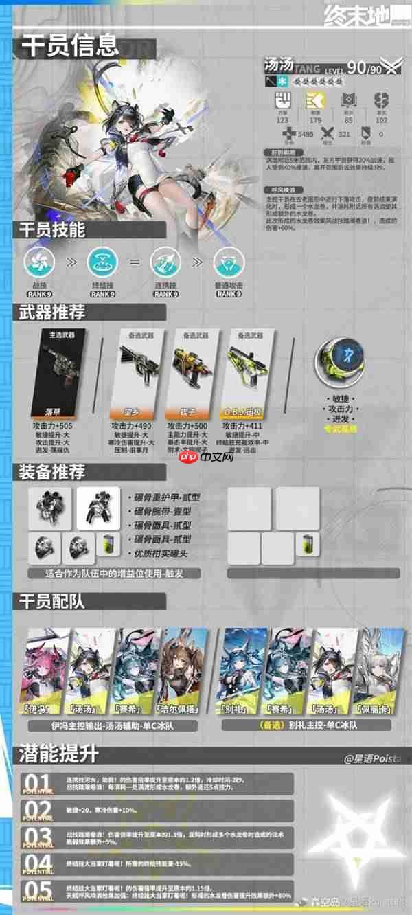 明日方舟终末地汤汤怎么培养-明日方舟终末地汤汤详细培养指南