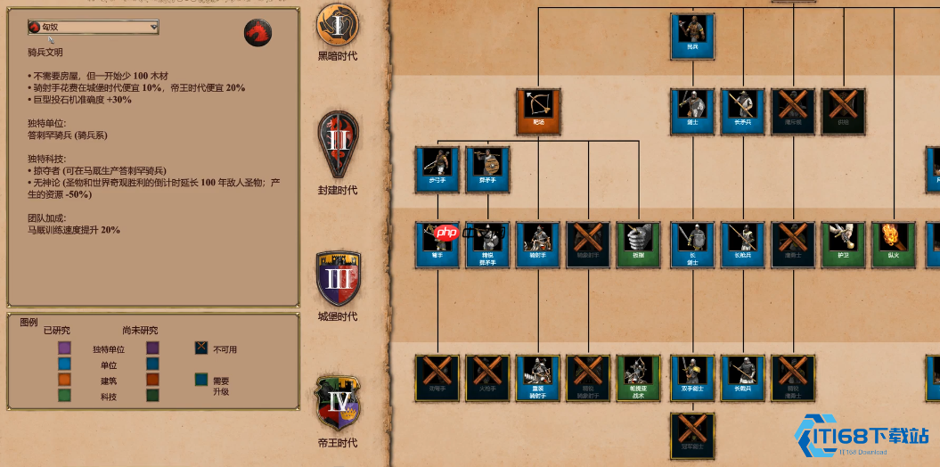 地图资源与种族制霸：终极策略指南