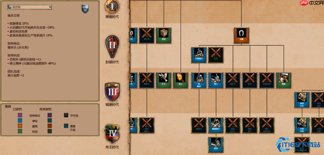 地图资源与种族制霸：终极策略指南