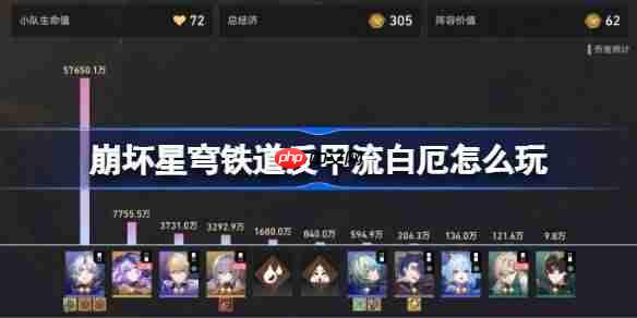 崩坏星穹铁道反甲流白厄怎么玩 星穹铁道货币战争反甲流白厄阵容打法