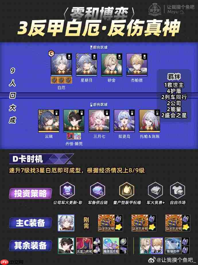 崩坏星穹铁道反甲流白厄怎么玩 星穹铁道货币战争反甲流白厄阵容打法