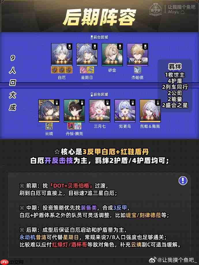 崩坏星穹铁道反甲流白厄怎么玩 星穹铁道货币战争反甲流白厄阵容打法