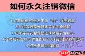 微信注销账户有后悔期吗