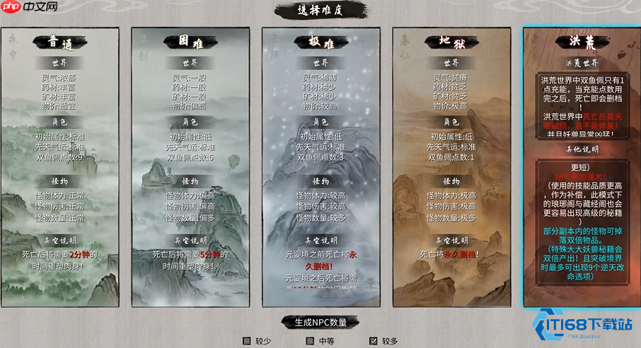 畅游九霄无烦恼！开局难度选得妙，仙途起步没烦恼