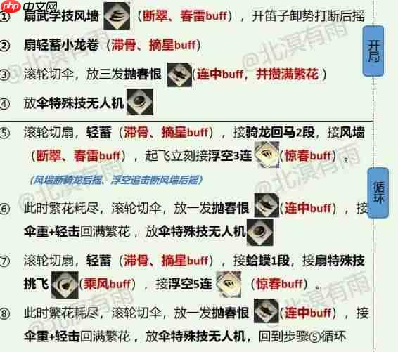 燕云十六声走地玉流派怎么培养-燕云十六声走地玉流派培养指南