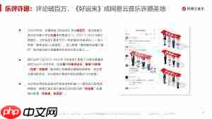 怎么参与网易云音乐云高考