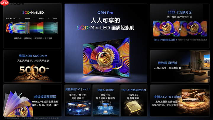 TCL春季新品发布会三箭齐发，行业进入SQD-Mini LED普及元年