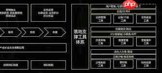 来伊份商城app如何选购商品