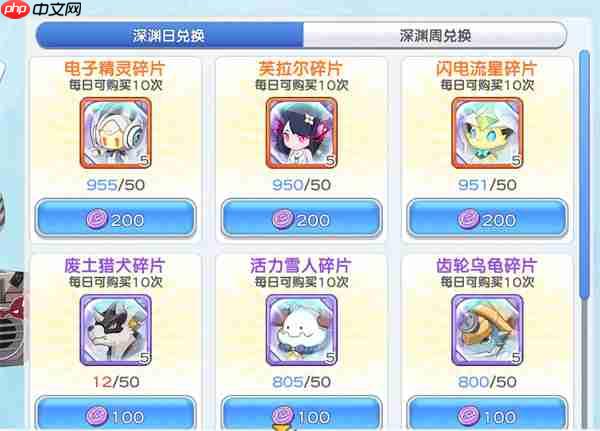 冒险小分队深渊宠物兑换顺序推荐