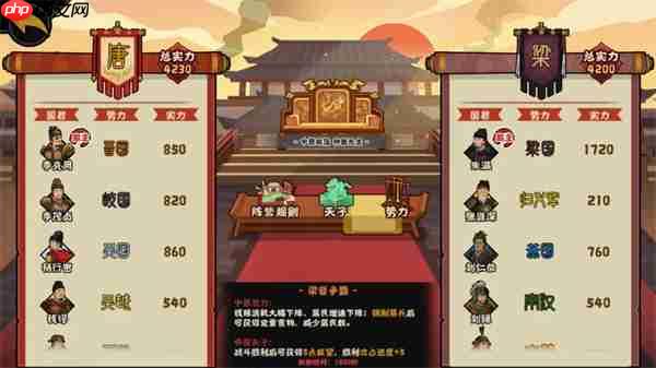 无悔华夏残唐五代晋国篇全结局攻略