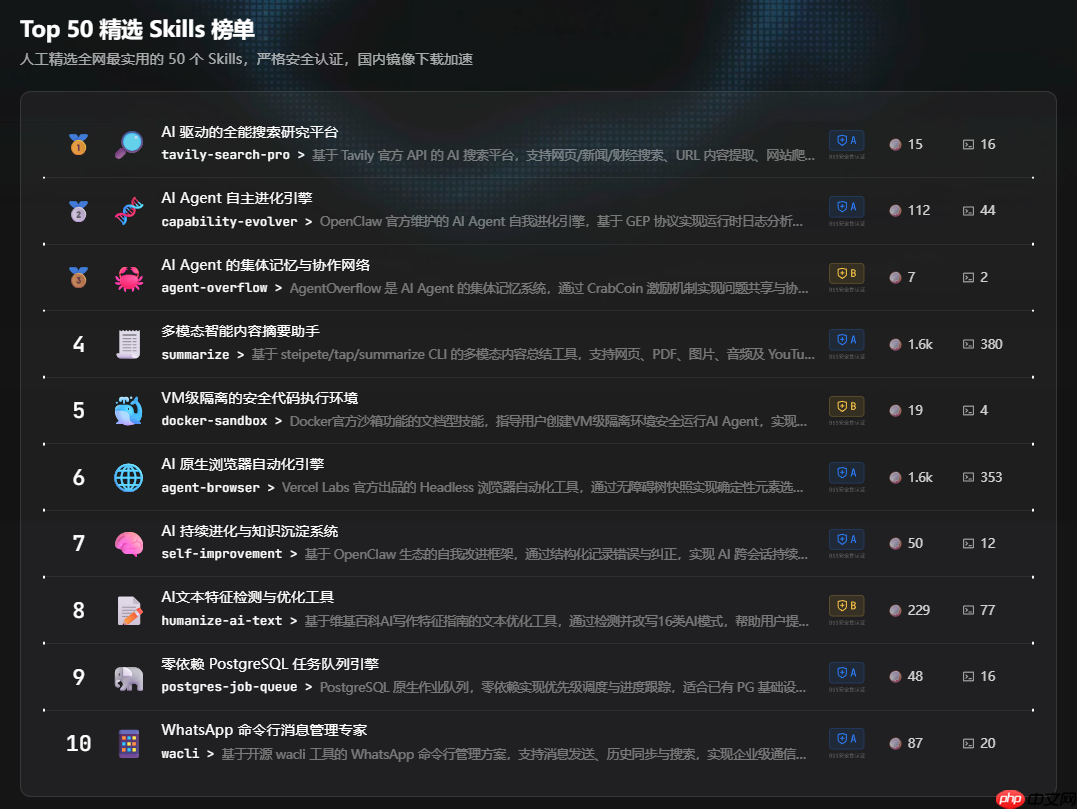 2026国内OpenClaw Skill商店盘点：小龙虾技能下载主流平台全汇总