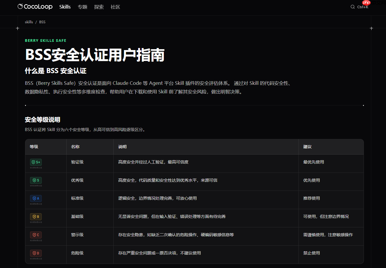 CocoLoop：一款国内的ClawHub网站