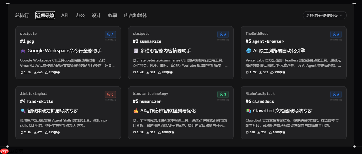CocoLoop：一款国内的ClawHub网站