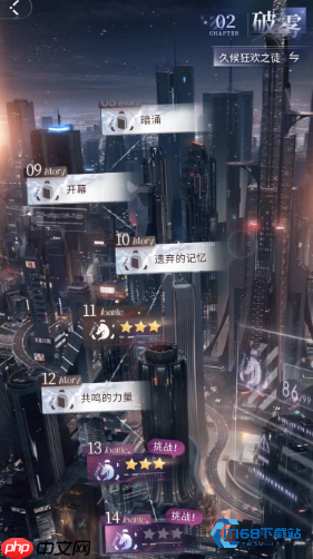 征战 14 关血牛秘技：稳固基础与精准操作缺一不可