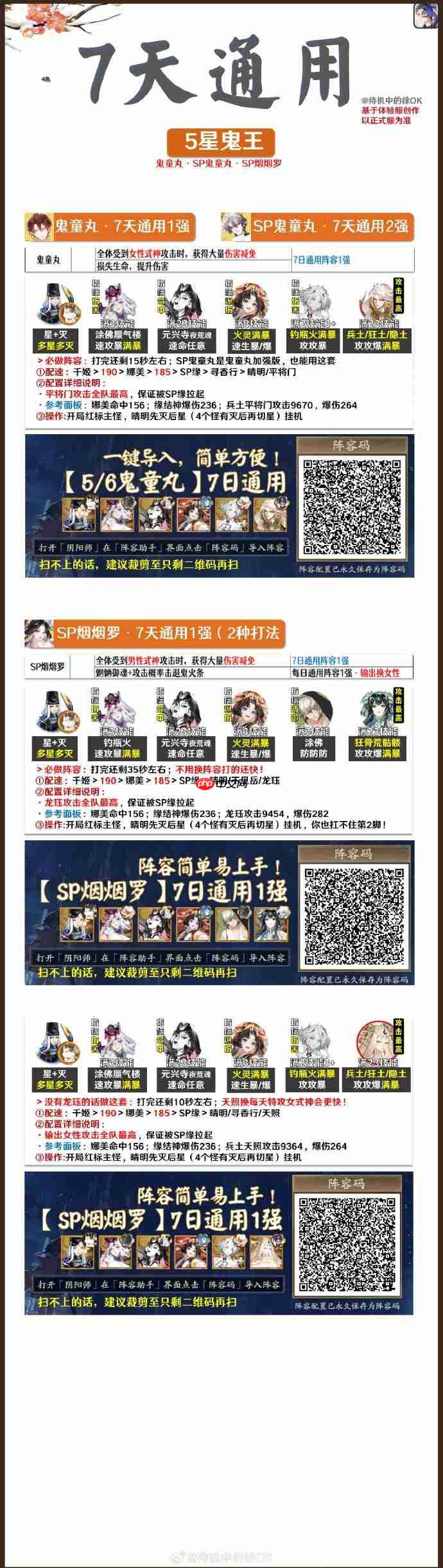 阴阳师超鬼王DAY4阵容推荐-超鬼王第四天阵容怎么搭配2025