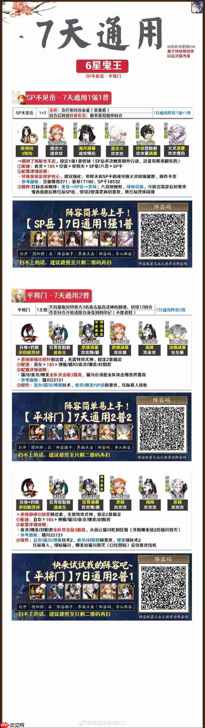 阴阳师超鬼王DAY4阵容推荐-超鬼王第四天阵容怎么搭配2025