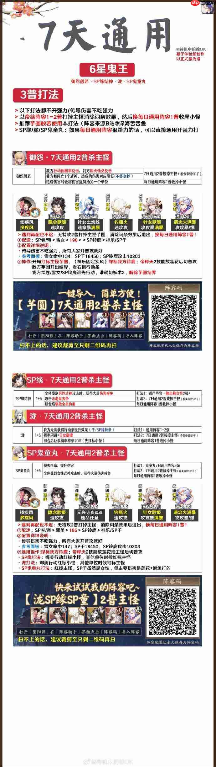 阴阳师超鬼王DAY4阵容推荐-超鬼王第四天阵容怎么搭配2025