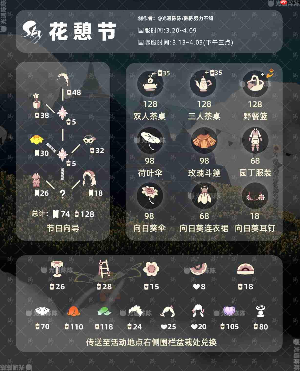 光遇花憩节兑换图2026-光遇花憩节兑换图最新2026