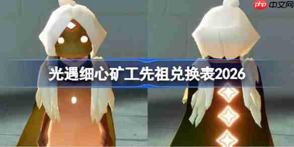 光遇细心矿工先祖兑换表2026-光遇细心矿工先祖兑换表