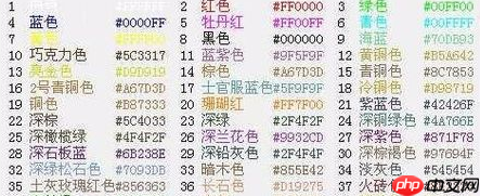 球球大作战颜色怎么改名字颜色 改名字颜色方法