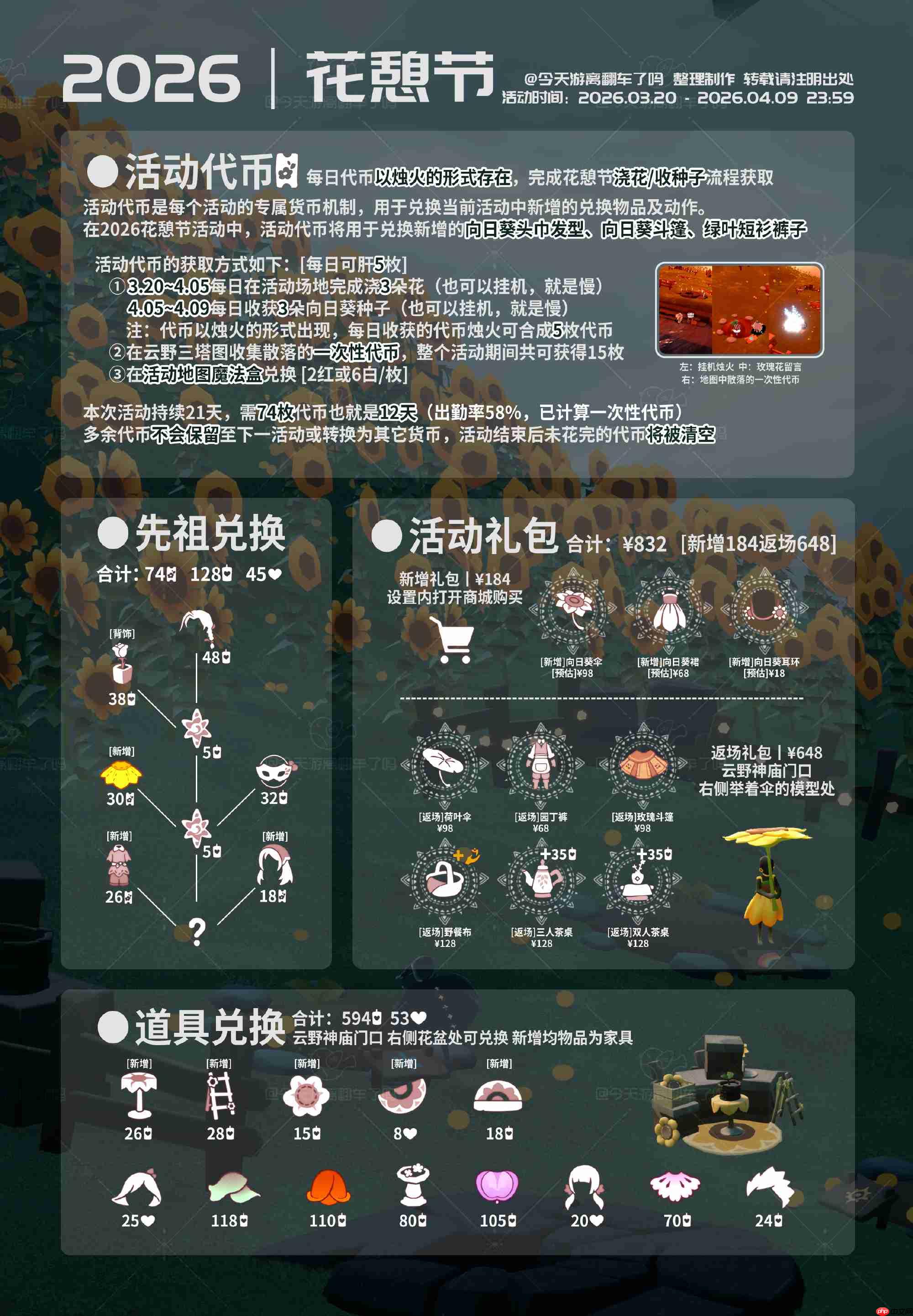 光遇花憩节代币在哪里3.20-光遇花憩节代币收集攻略2026