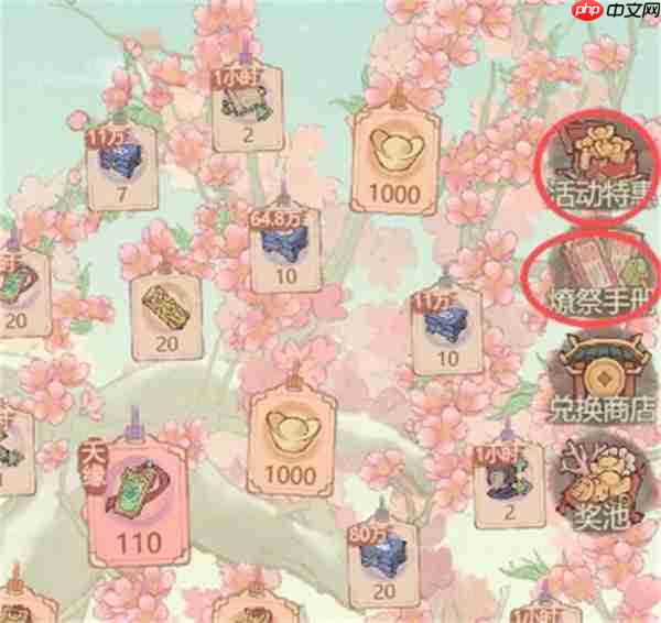 这城有良田祈宁香获取途径分享