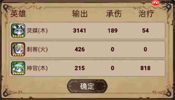 据点守卫遗忘之门困难3通关攻略