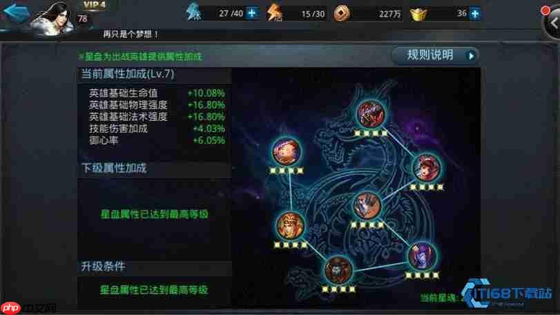 热血征途!神级英雄养成计划:等级狂飙秘籍