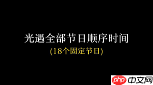 光遇必胜客联动时长是多久