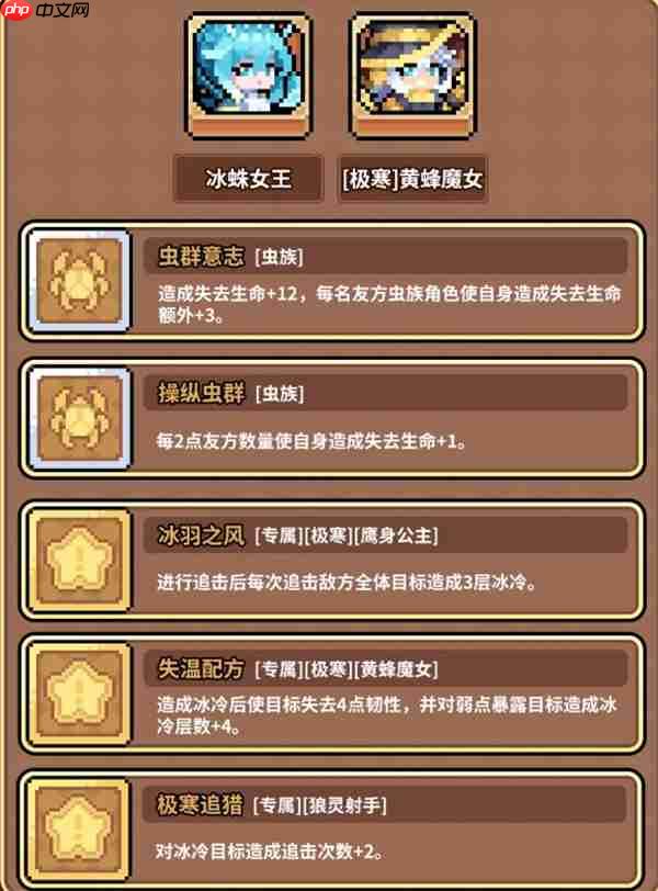 幻想少女公会失去生命流搭配推荐