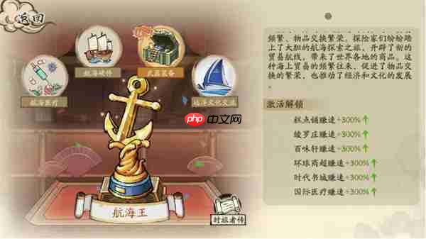 大店小二秘籍系统玩法介绍说明