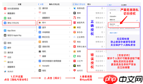晋江app游客与注册用户权限有何不同