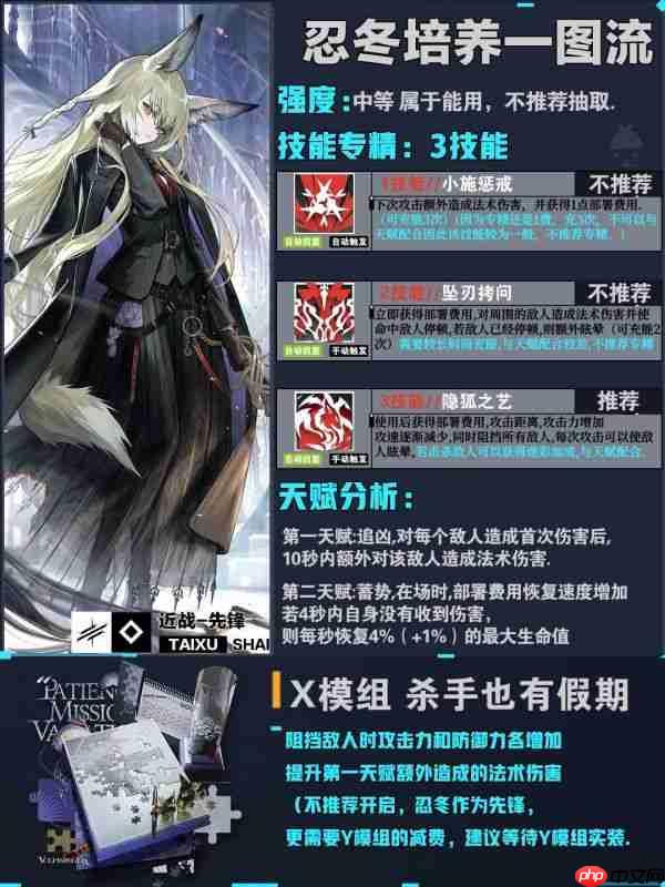 明日方舟终末地忍冬干员强度怎么样  明日方舟终末地忍冬干员强度测评