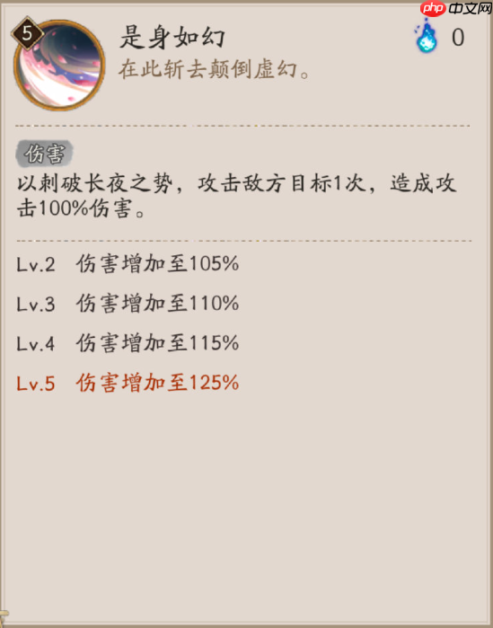 阴阳师市加美技能是什么-阴阳师神市加美技能一览