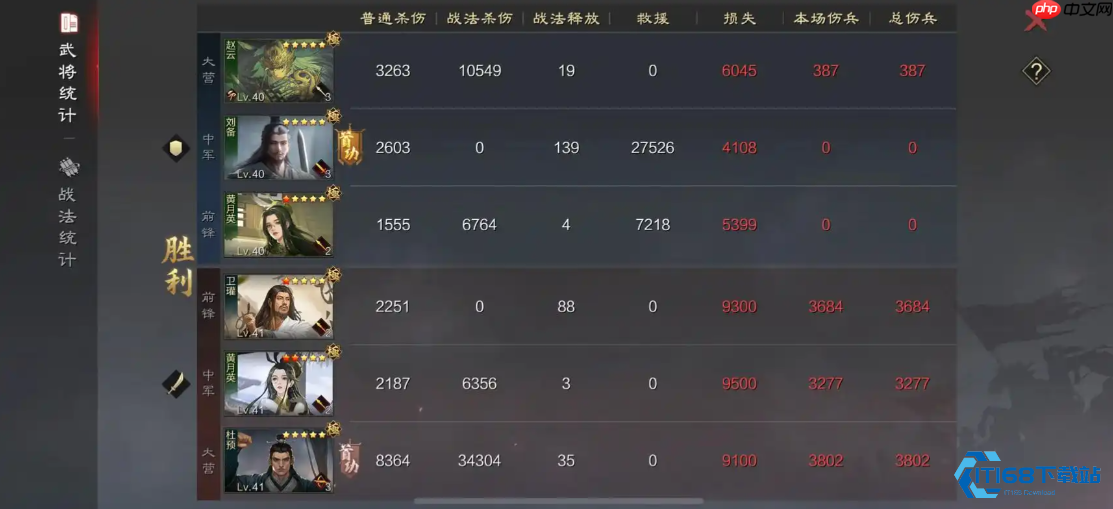 肉步蜀步战术流派深度解析