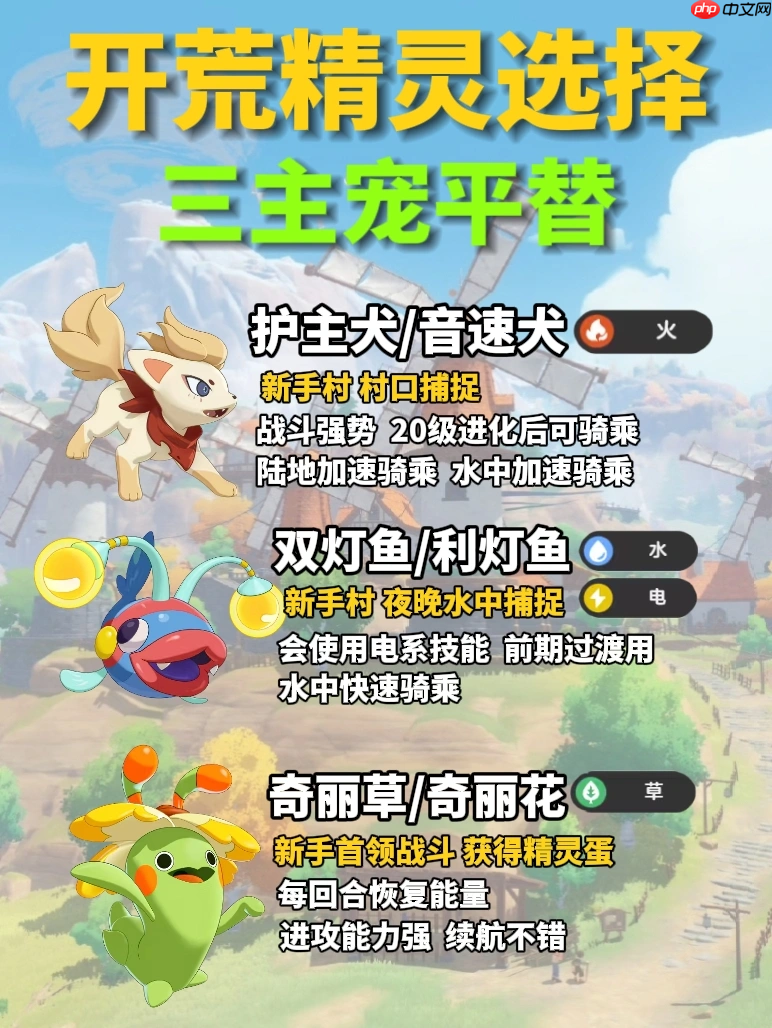 洛克王国世界初始推荐-洛克王国世界新手初始宠物推荐