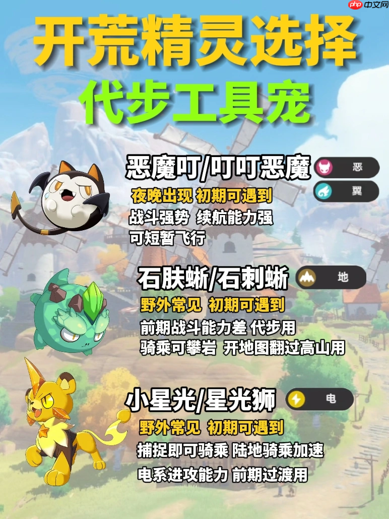 洛克王国世界初始推荐-洛克王国世界新手初始宠物推荐