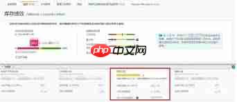 亚马逊代购支付额度如何管理