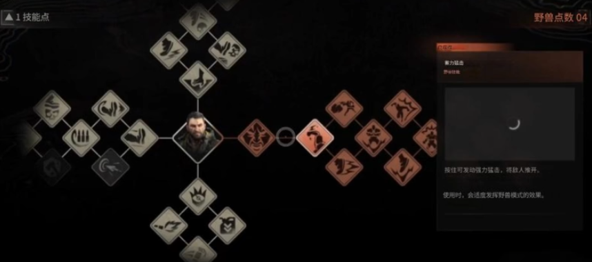 消逝的光芒困兽技能机制是什么 消逝的光芒困兽技能机制是什么