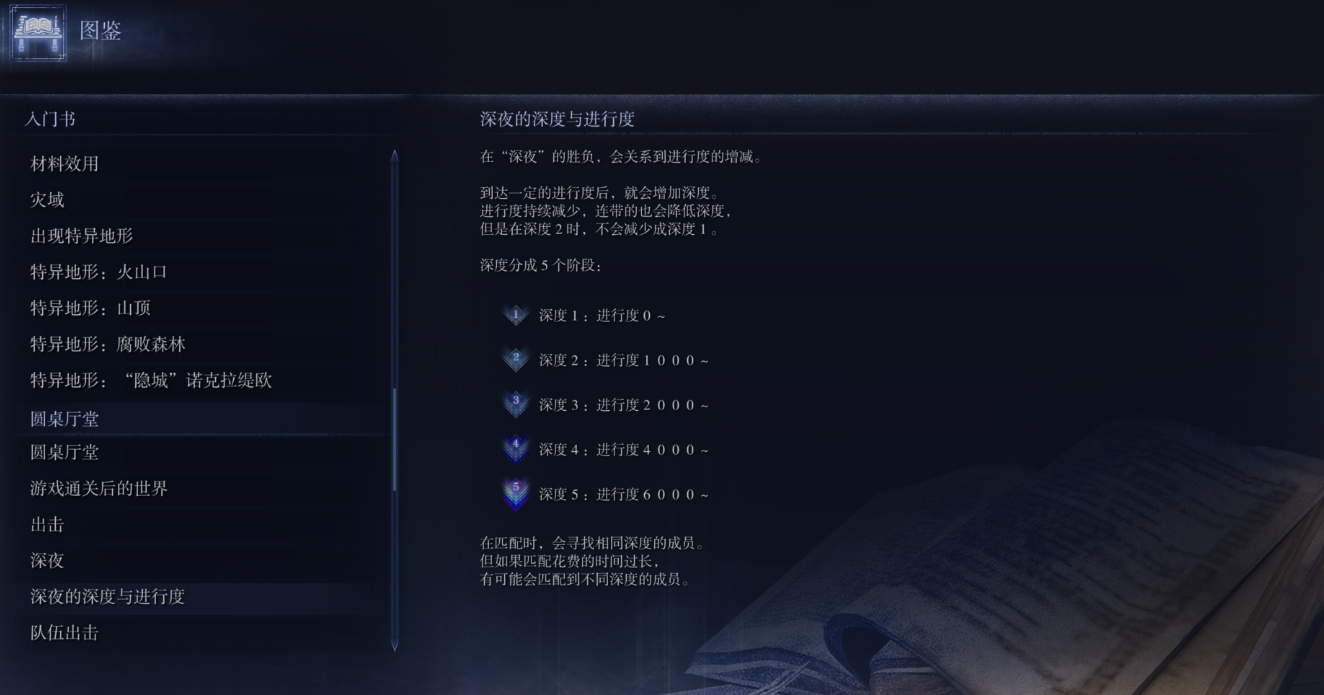 艾尔登法环深夜模式女爵和隐士怎么玩