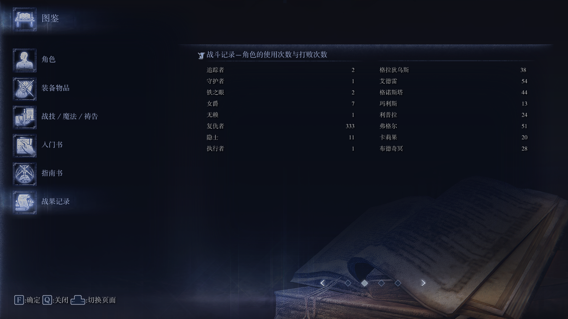 艾尔登法环深夜模式各角色强度怎样