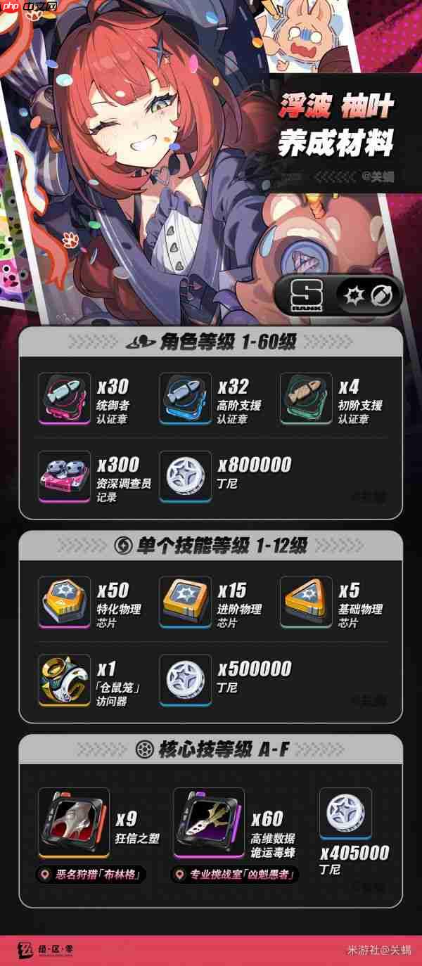 绝区零浮波柚叶怎么玩  绝区零浮波柚叶角色玩法攻略