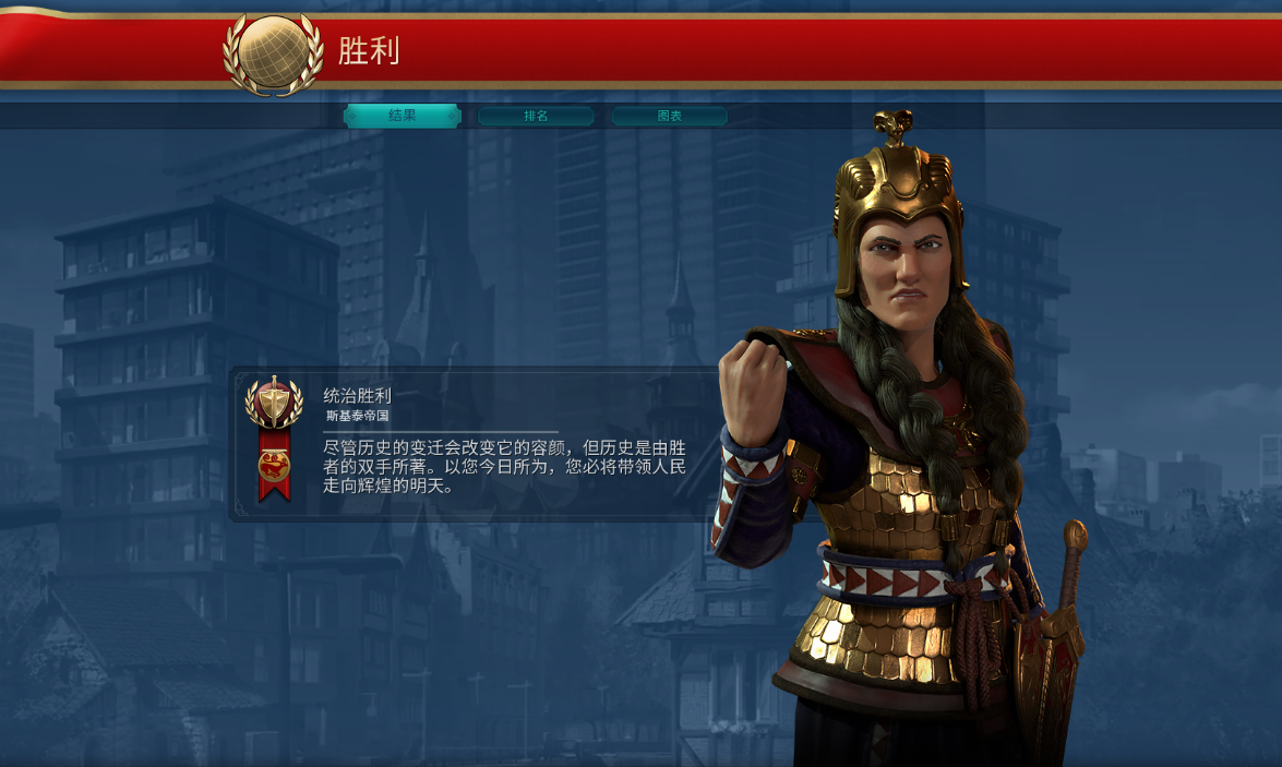 文明6统治胜利该怎么规划