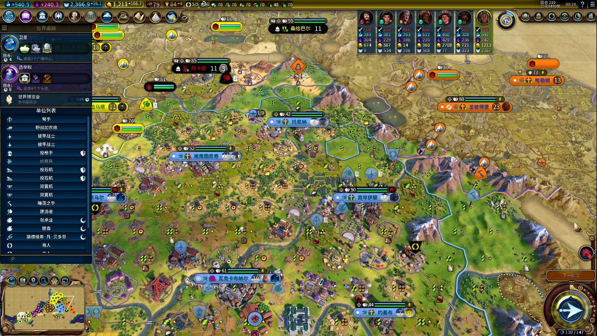 文明6统治胜利有哪些好用的流派