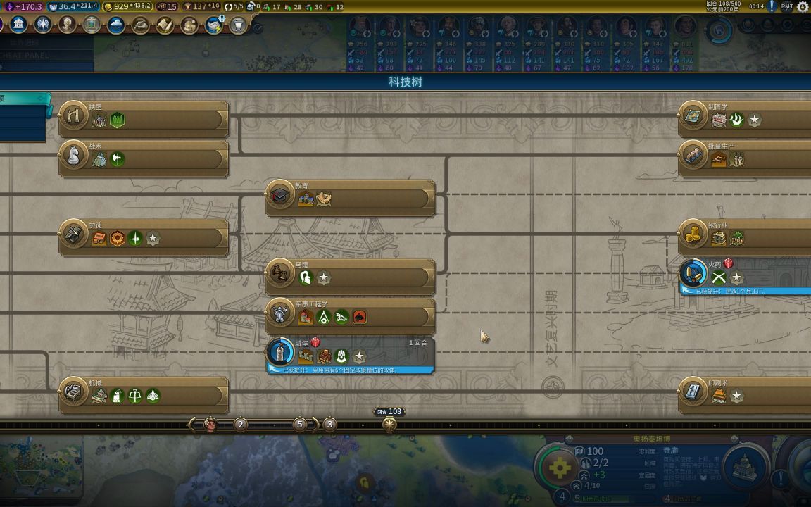 文明6空置科文树有什么作用