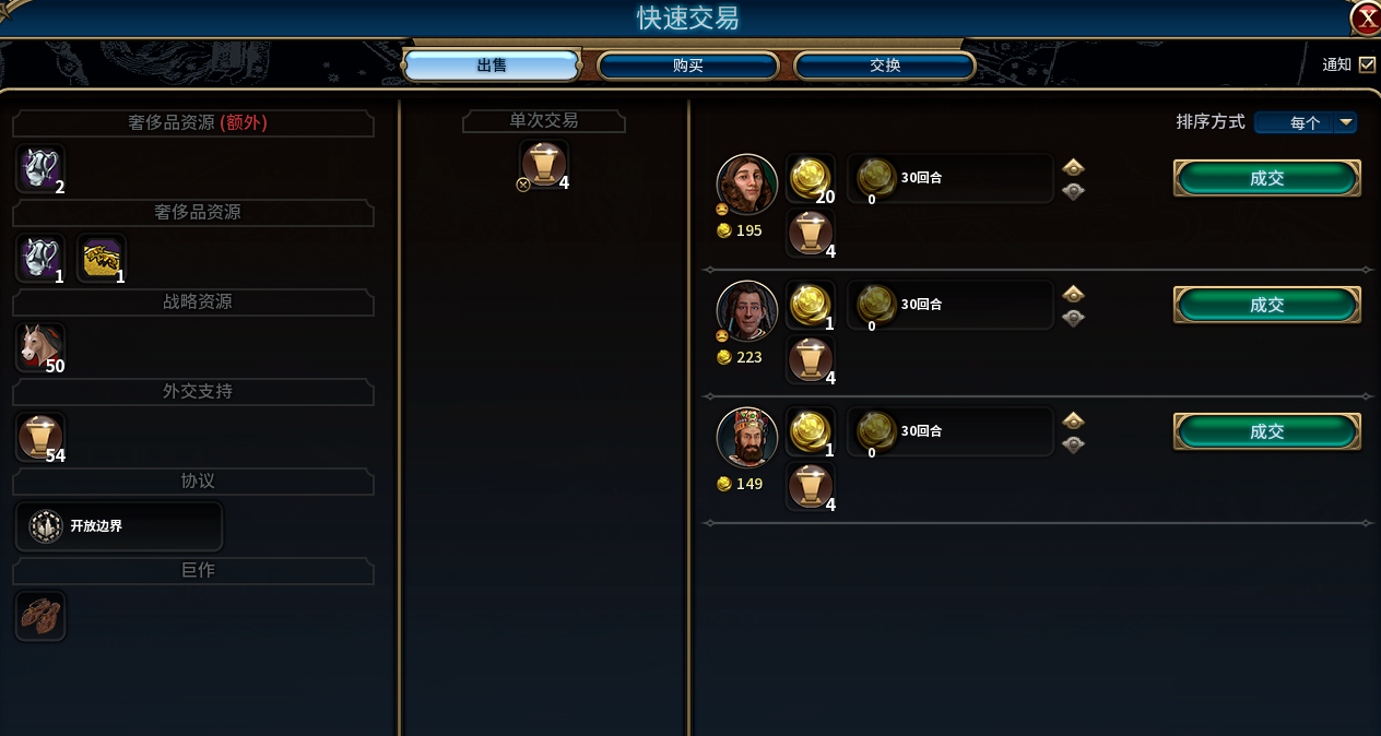 文明6常用的赚钱方式有哪些